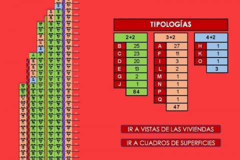 Penthäuser zum Verkauf Benidorm, Alicante, Spanien 3 Schlafzimmer, 279 m2 Nr. 44104 - Foto 7