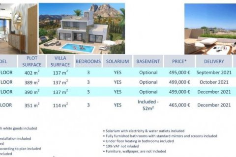 Villa zum Verkauf in Finestrat, Alicante, Spanien 3 Schlafzimmer, 114 m2 Nr. 41545 - Foto 5