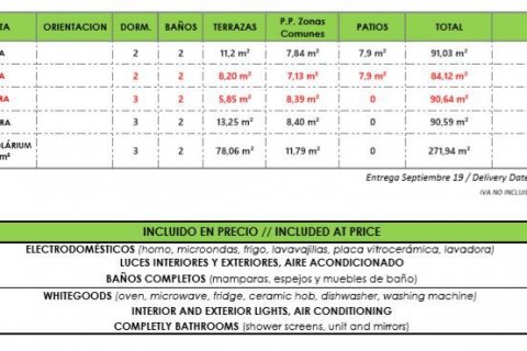 Penthäuser zum Verkauf Alicante, Spanien 3 Schlafzimmer, 272 m2 Nr. 43279 - Foto 6