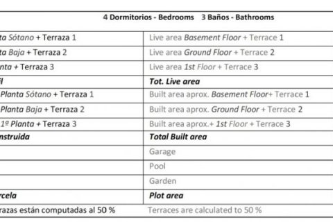 Villa en venta en Finestrat, Alicante, España 4 dormitorios, 260 m2 No. 44994 - foto 10