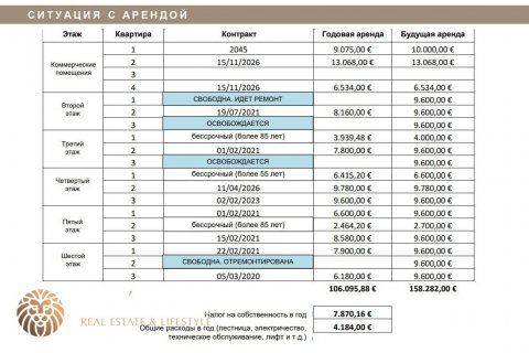 Liikekiinteistö myytävänä Barcelona, Espanja , 1096 m2 No. 11529 - kuva 4