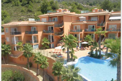 Hotelli myytävänä Benitachell, Alicante, Espanja, 36 makuuhuonetta,  No. 44319 - kuva 1