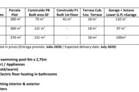 Huvila myytävänä Rojales, Alicante, Espanja, 3 makuuhuonetta, 236 m2 No. 44700 - kuva 10