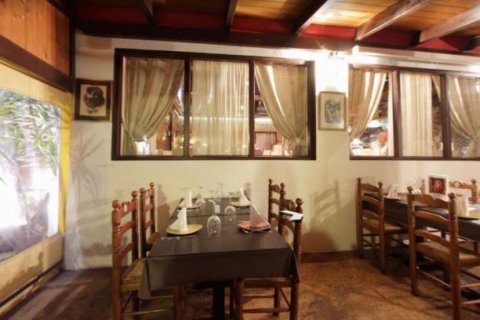 Kahvila / Ravintola myytävänä Alicante, Espanja ,  No. 45254 - kuva 8