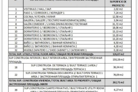 Huoneisto myytävänä Benidorm, Alicante, Espanja, 4 makuuhuonetta, 269 m2 No. 43813 - kuva 8