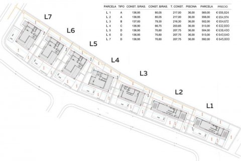 Huvila myytävänä Finestrat, Alicante, Espanja, 5 makuuhuonetta, 217 m2 No. 42419 - kuva 8