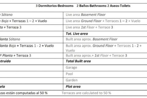 Huvila myytävänä Finestrat, Alicante, Espanja, 3 makuuhuonetta, 286 m2 No. 45002 - kuva 10