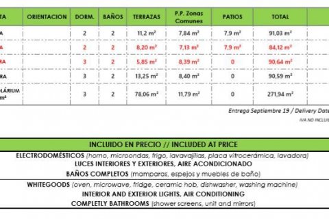 Kattohuoneisto myytävänä Alicante, Espanja, 3 makuuhuonetta, 272 m2 No. 43279 - kuva 6