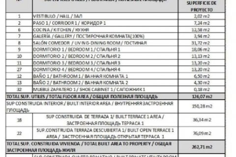 Huoneisto myytävänä Benidorm, Alicante, Espanja, 4 makuuhuonetta, 269 m2 No. 44102 - kuva 9