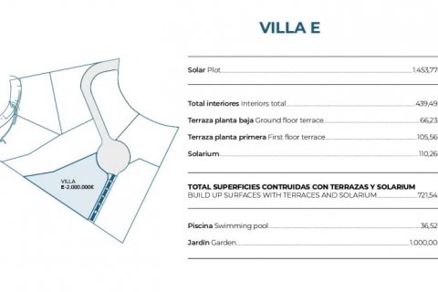 Villa à vendre à Benidorm, Alicante, Espagne, 4 chambres, 722 m2 No. 43376 - photo 10