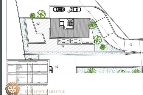 Villa in vendita Calpe, Alicante, Spagna 4 camere da letto, 410.18 mq. N° 11742 - foto 16
