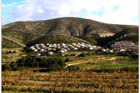 Zemes gabals pārdošanā Benitachell, Alicante, Spānijā Nr. 43531 - attēls 4