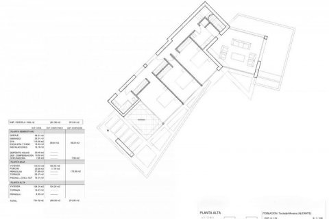 Willa w Moraira, Alicante, Hiszpania 4 sypialnie, 628 mkw. nr 43710 – zdjęcie 3