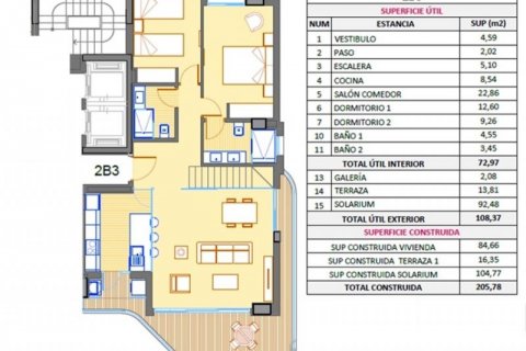 Penthouse Alicante, Hiszpania 2 sypialnie, 206 mkw. nr 44705 – zdjęcie 10