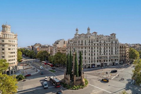 Buying a studio apartment in Spain: pros and cons