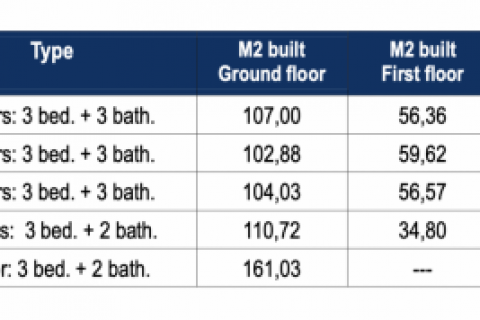 Продажа виллы в Полоп, Аликанте, Испания 3 спальни, 269м2 №41536 - фото 10