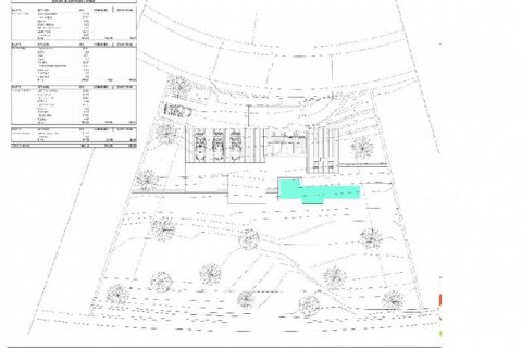 Продажа виллы в Ла Нусия, Аликанте, Испания 4 спальни, 561м2 №44425 - фото 6