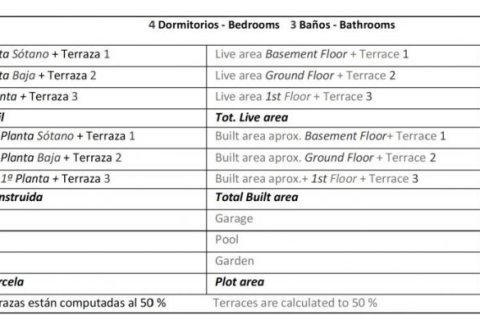 Продажа виллы в Финестрат, Аликанте, Испания 4 спальни, 260м2 №44994 - фото 10