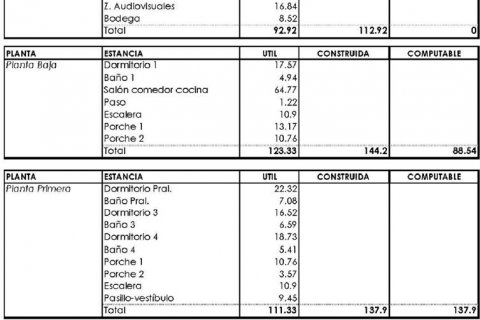 Продажа виллы в Бенисса, Аликанте, Испания 4 спальни, 455м2 №42972 - фото 7