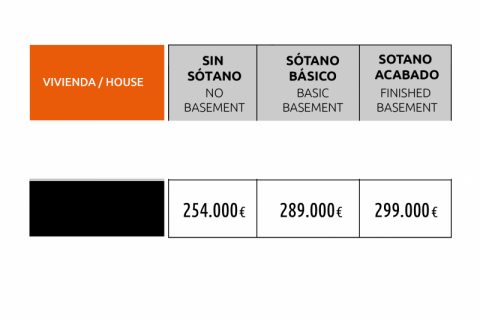 Продажа таухауса в Санта-Пола, Аликанте, Испания 3 спальни, 228м2 №42494 - фото 10